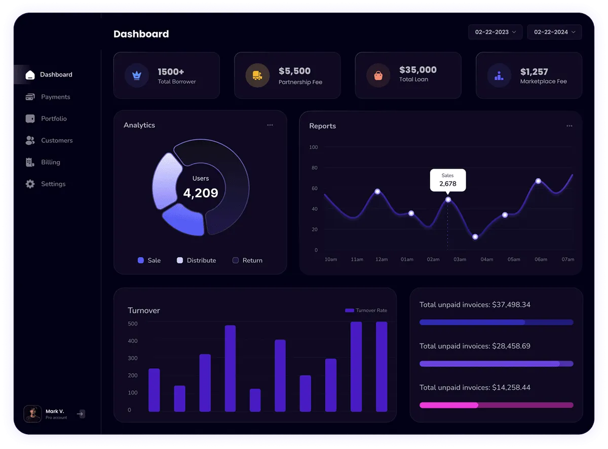 Amaglow Cleaning Services Dashboard